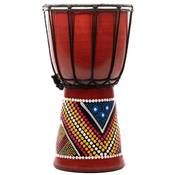 Nexos Trading Kinderdjembe Vergleich