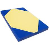 NiroSport Weichbodenmatte Vergleich