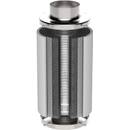 Nito Aktivkohlefilter Grow