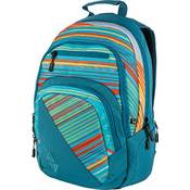 Nitro Leichter Schulrucksack Vergleich