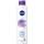 Nivea Locken Forming Spray