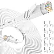 Nixsto‎ No-Cat6-10M
