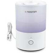 Noaton H100 Vergleich