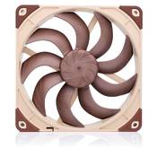 Noctua NF-A14x25 G2 PWM