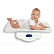 Nohlex ‎Nxb-168 Vergleich