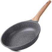 Nonstick Baorose