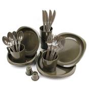 noorsk Campinggeschirr Vergleich