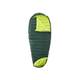 Nordisk Tension Comfort 300 Vergleich