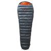 Nordisk Yeti Phantom 440