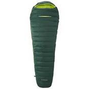 Nordisk Yeti Tension Mummy 500 Vergleich