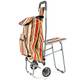 Nrs Healthcare M78731 Vergleich