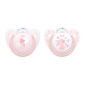NUK Baby Rose Trendline Schnuller Vergleich