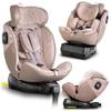 Kindersitz 9-36-kg 360 Grad