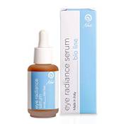 Nuvo Augenserum mit Snail Mucin Vergleich