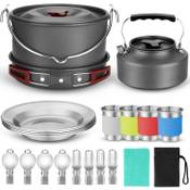 Odoland 22-teiliges Camping Kochgeschirr Kit Vergleich