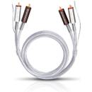 Oehlbach Silver Express Plus