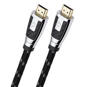 Oehlbach XXL Carb Connect MKII High Speed Ethernet Vergleich