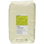 Ökotopia China Gunpowder Vergleich