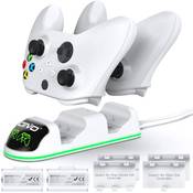 Oivo Controller-Ladegerät Vergleich