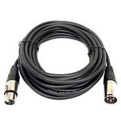 OmniaLaser RCE-XLR20MM Vergleich