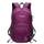 Onetoall Fahrradrucksack