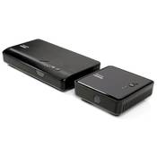 Optoma Wireless HDMI Adapter Vergleich