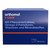 Orthomol i-CAre Vergleich