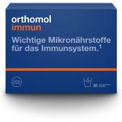 Orthomol Immun Mikronährstoffe Vergleich