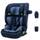 Osann Flux Isofix