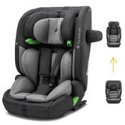 Osann Flux Isofix eXT Vergleich