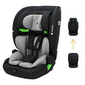 Osann Flux Plus