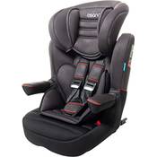 Osann Comet Isofix Vergleich