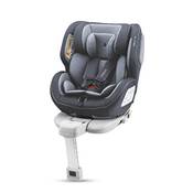 Osann One360 SL Vergleich