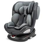 Osann Swift360 S i-Size