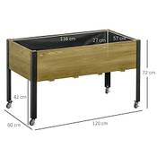 Outsunny ‎DE845-630V010431 Vergleich