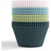 Outwit Cupcake-Formen Vergleich