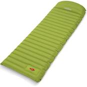 Overmont Camping Isomatte Vergleich