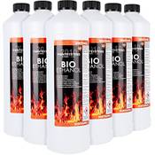 Painsystems Refinish Colours Bioethanol