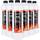 Painsystems Refinish Colours Bioethanol