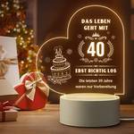 Pandasch Geschenk 40. Geburtstag