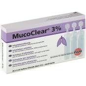 Pari Mucoclear 3% NaCl Inhalationslösung Vergleich