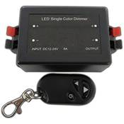 Pb-Versand RFC-DIM12