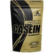 Peak Micellar Casein Vergleich