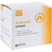 Penta Ambroxol-Inhalationslösung Vergleich