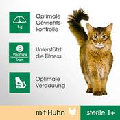 Perfect Fit Pro-Sterile