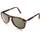 Persol PO0714 24/31