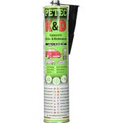 Petec 94730