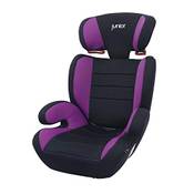 Petex Basic Vergleich