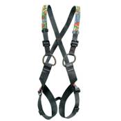 Petzl Simba Vergleich