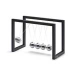 Philippi Newton Pendel